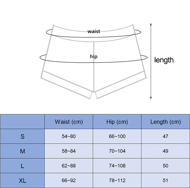 SOISOU Rib Fabric Women's Shorts High Waist Cycling Shorts Women Gym Running Yoga Shorts Tight Fitness Threaded Womens Clothing